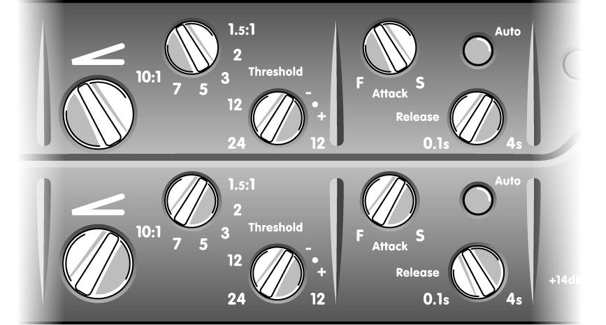 four channel compressor/limiter microphone preamplifier Signals with wide dynamic range demand greater attention from the listener, and require listening conditions with low background noise.