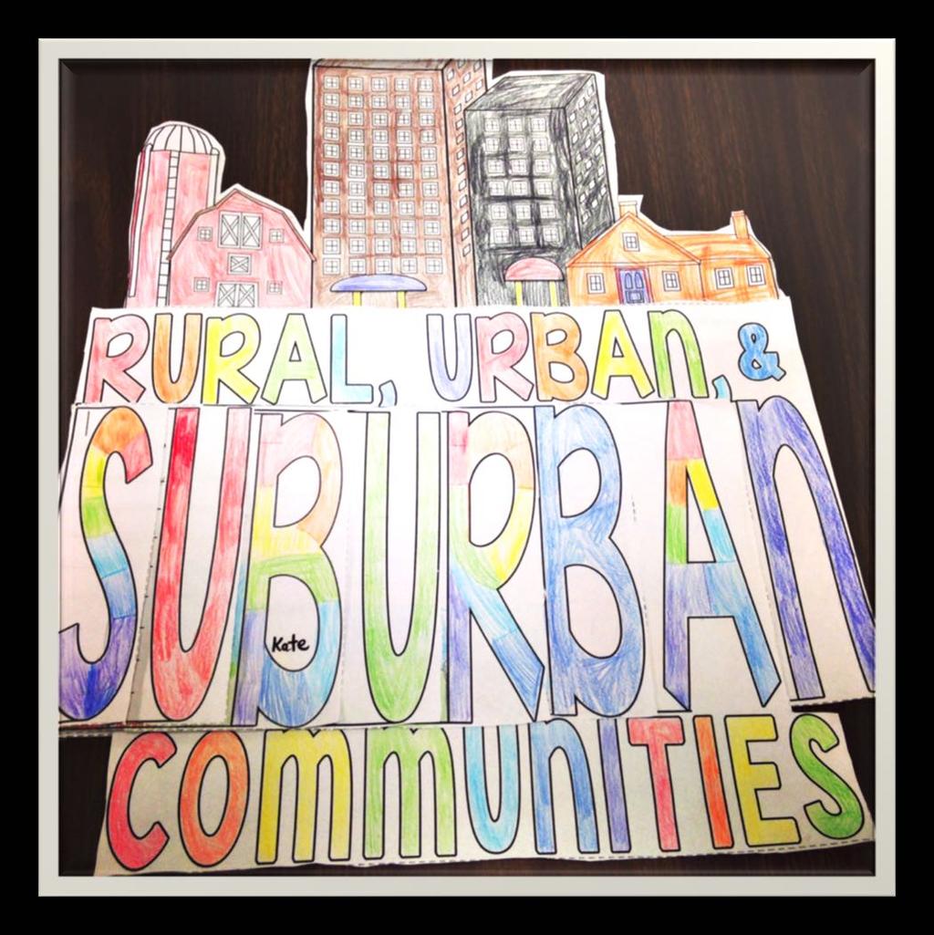 This is a completed Rural, Urban and Suburban Flip Flap Book that my students made!