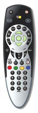 Accessories User Manual Quick Guide Remote control TV set-up