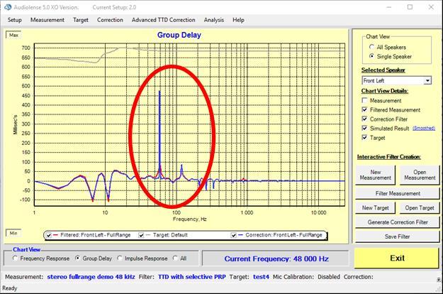 Pre-ringing prevention Audible pre-ringing is a recurring problem with TTD correction. This part addresses what it is and how to prevent it.