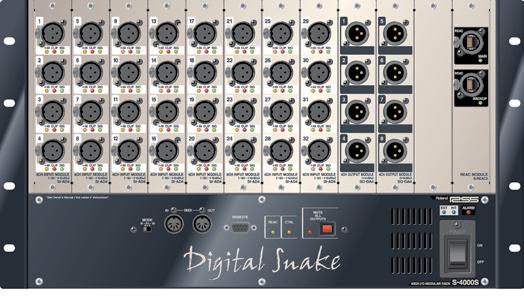 Digital Snake Components A digital snake system consists of four primary components: Stage Unit This unit provides inputs for audio sources at the platform area.