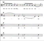 by sustained harmonies in the remaining voices The F minor 7 and Bb9 chords, along with the syncopated LH melody is similar to the introduction This section