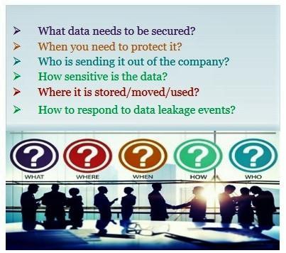 One of the key challenges to securing your critical data is the fact that there are so many ways for it to leave.
