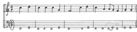 bass. The song is Nontyolo [CD tracks 2&3], very popular with the young umrhubhe players of Ngqoko and Sikhwankqeni 14. Figure 3. Melody of the song Nontyolo.