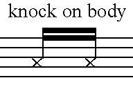 x Viola: Bartók izz knock on body all harmonics are touch 4 harmonics, resulting sound