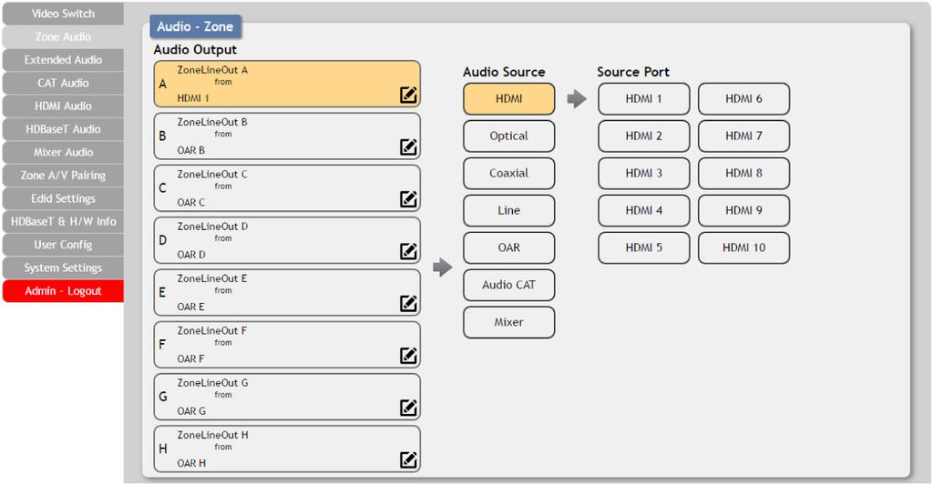 WebGUI Control Zone Audio This advanced matrix offers a complete audio routing function. The Zone Audio ports offer analog audio breakaway capability.