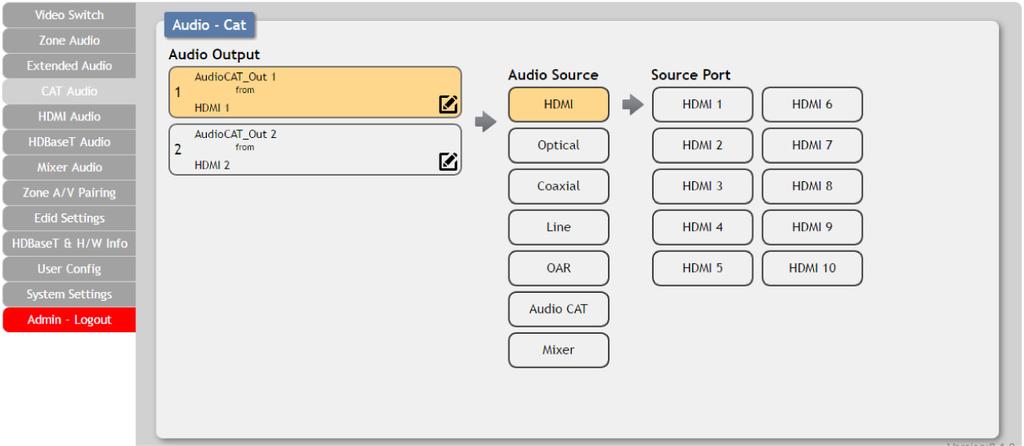 WebGUI Control CAT Audio Connecting compatible CAT5e/6 receivers allows the matrix to both send and receive audio over distances up to 984ft/300M.