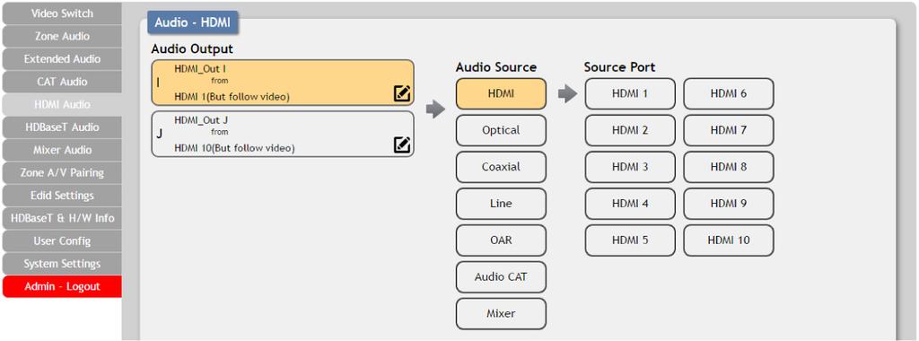 WebGUI Control HDMI Audio The audio routed to the (2) HDMI outputs (Ports: I & J) and their associated settings are adjusted on this page.