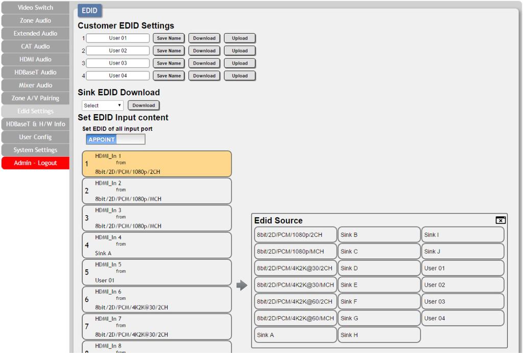 WebGUI Control EDID Settings Set EDID Input Content The Set EDID Input Content section allows for the assignment of an EDID to each individual input port, or to all inputs at once.