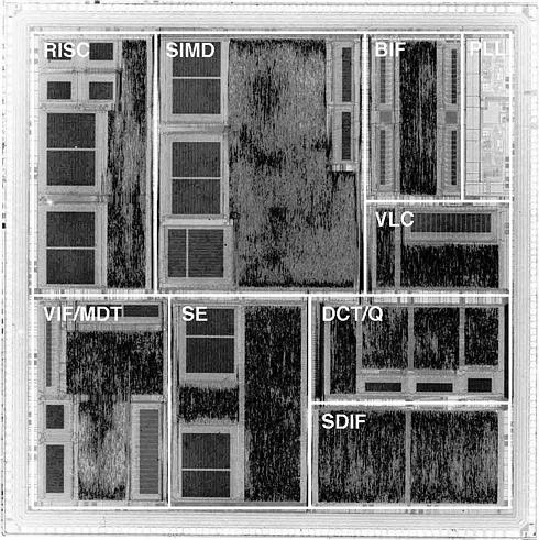 38 CHAPTER 3. FUNCTIONAL BLOCK LEVEL FLEXIBILITY FOR A SCENE-ADAPTIVE ALGORITHM Figure 3.10: Chip photograph of SuperENC. Table 3.1: Specifications of the SuperENC.