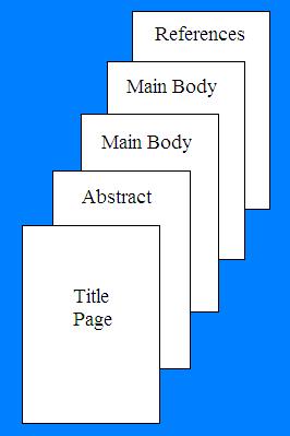 Structure of your Papers Most of your student papers will include the structure shown