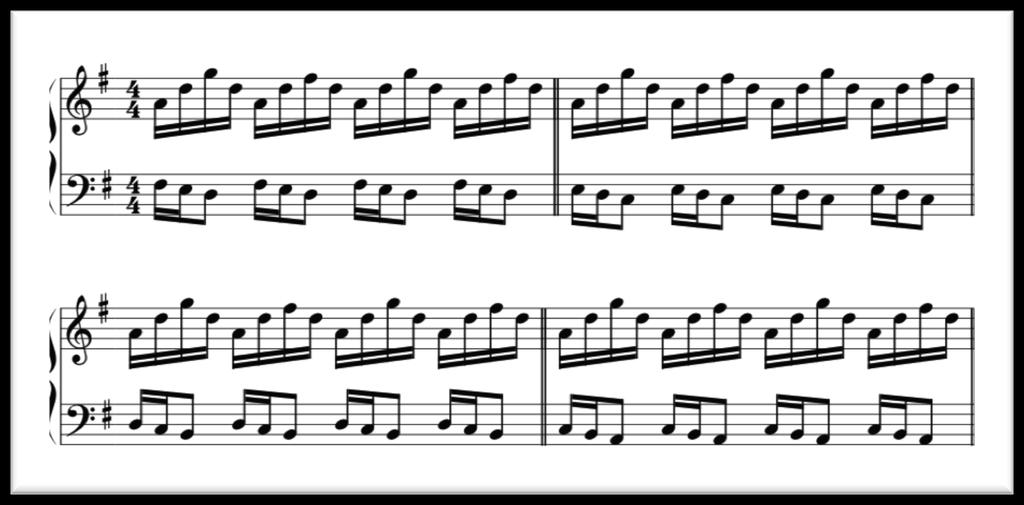 The right hand pattern is an unchanging ostinato, using the first four notes of the vocal ostinato motif shown above, but played at twice the speed a diminution from quavers to semiquavers.
