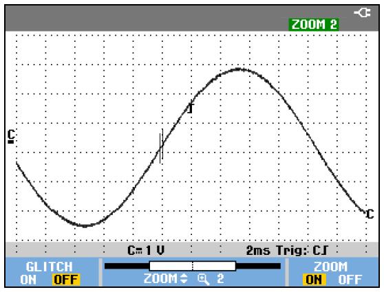 ScopeMeter Test Tool 190 Series II Users Manual Zooming in on a Waveform To obtain a more detailed view of a waveform, you can zoom in on a waveform using the ZOOM function.