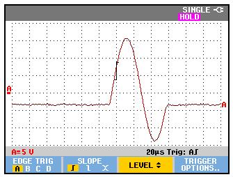 ScopeMeter Test Tool 190 Series II Users Manual Triggering on Noisy Waveforms To reduce jitter on the screen when triggering on noisy waveforms, you can use a trigger filter.