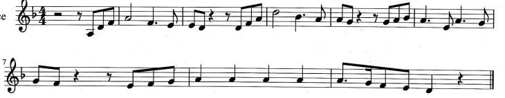 Write in the key signature. Ask the class if this is the key signature, where is do? Where is la?