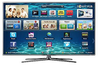 What usage does TV s have in terms of Interactive Media? Some TV s now have a touchscreen feature.