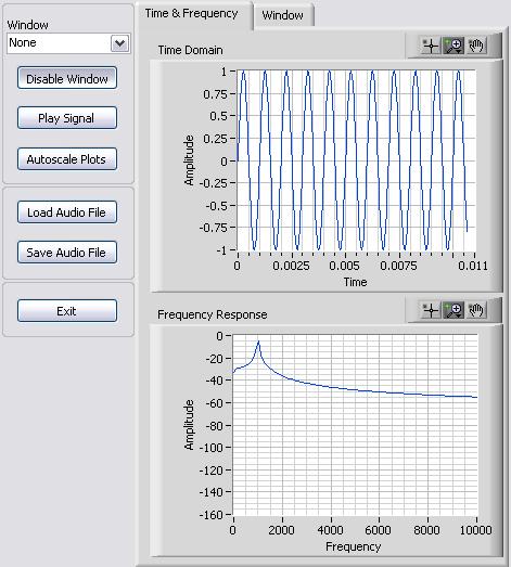 Figure 3.34 Frequency analysis (user interface for Window_FFT_Sim.exe). The default input signal is a 1 khz sine wave sampled at 48 khz with a buffer length of 512 samples.