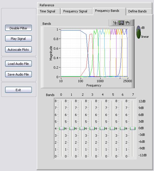 6.7 Implementation of IIR Filter based Graphic Equalizer using the LabVIEW Embedded Module for ADI Blackfin Processors The IIR filter is commonly used in equalizer designs and can be implemented