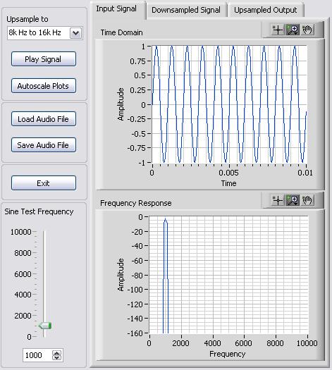 Figure 8.15 User interface for Resample_Sim.exe. Upon opening the simulation, a default sine wave signal with 1 khz frequency is used as the input.
