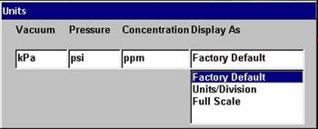 Multimeter Operations Performing Multimeter Tests Units Selecting Units opens the Units dialog box (Figure 5-5), which lets you change the displayed units of measurement for vacuum, pressure, and gas