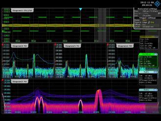 R&S Oscilloscope EMI Debugging Solution RTO HZ14 9kHz 1GHz HZ15 30MHz 3GHz