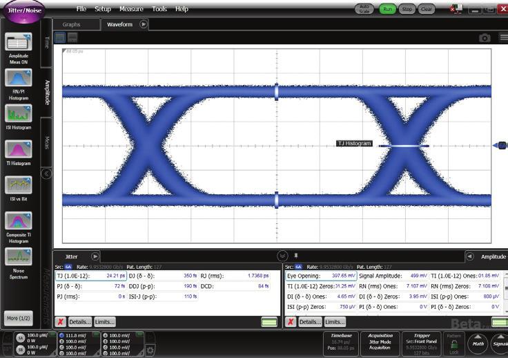 Loop (PLL) Analysis And more Precision Measurements, More Margin, and More Insight The 86100D DCA-X oscilloscope combines high analog bandwidth, low jitter, and low noise performance to accurately