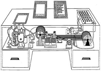 memex revision course Two centuries ago Leibnitz invented a calculating machine which embodied most of the essential features of recent keyboard devices.