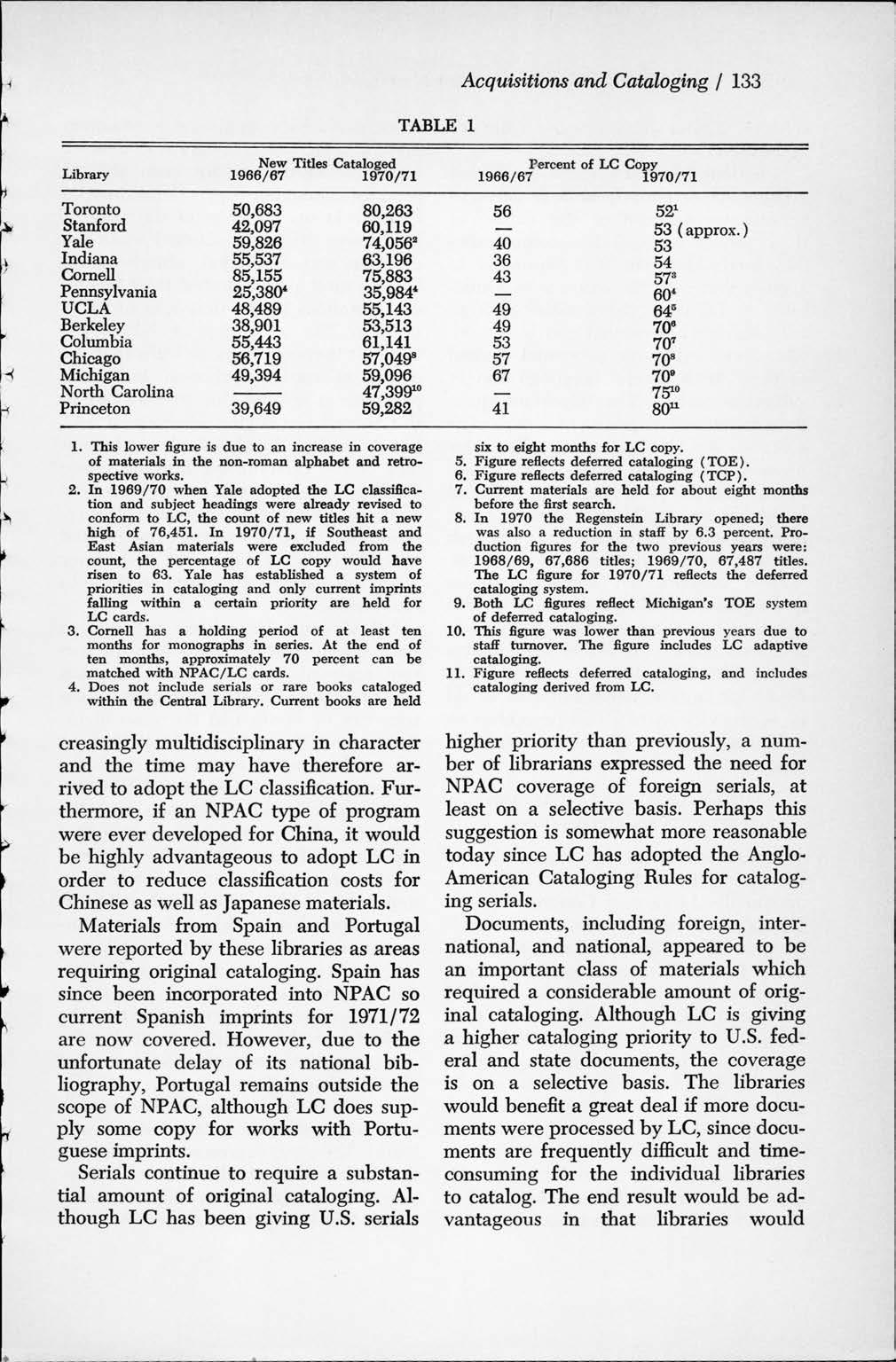 TABLE 1 Acquisitions and Cataloging I 133 Library New Titles Cataloged 1966/67 1970/71 Percent of LC Copy 1966/67 1970/71 - ~ J Toronto 50,683 80,263 Stanford 42,097 60,119 Yale 59,826 74,056 2