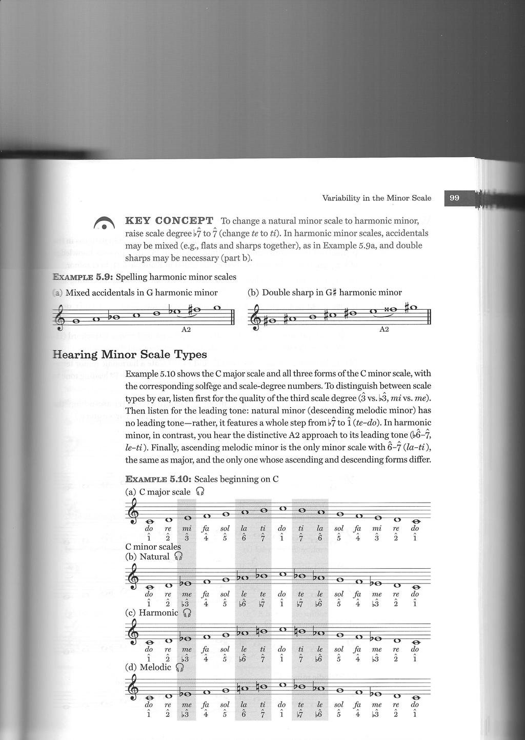Hearing Minor Scale Types First listen for the b3 to establish if the scale is minor or major. Then listen for the leading tone: natural minor has no leading tone.