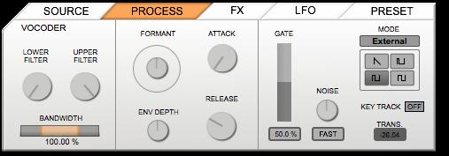 PROCESS The process section controls the rhythmic aspects of your sequence such as the attack and release, as well as how the