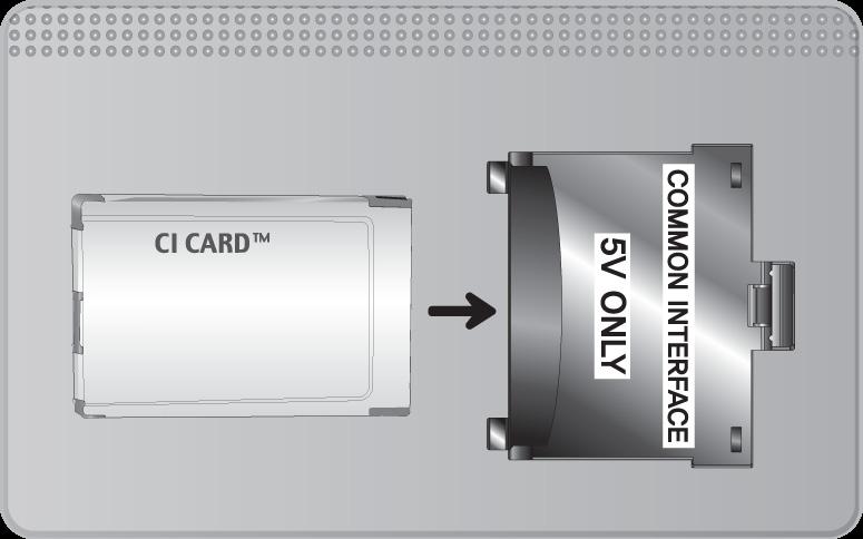 Utilizarea CI sau CI+ CARD Pentru urmărirea canalelor plătite, trebuie să aveţi inserată placa CI sau CI+ CARD. Dacă nu inseraţi placa CI sau CI+ CARD, unele canale vor afişa mesajul Semnal demodulat.