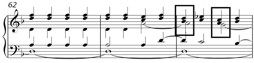 Figure 63 Harmony bar 62 to 64 Figure 64 Final