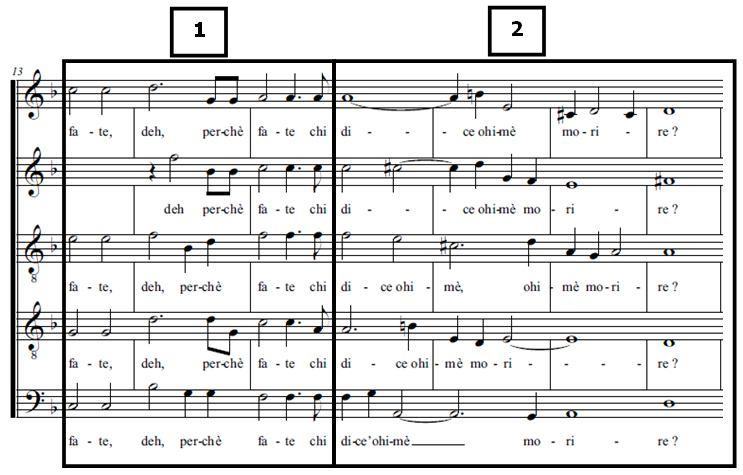 Rhythm Figure 4 Natural speech patterns bar 1