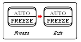Freeze Function All displayed channel is frozen when freeze function