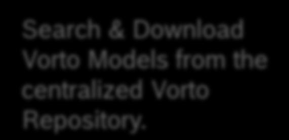 Editor Search & Download Vorto
