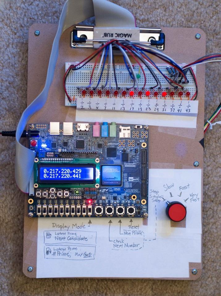 Here is the PNG. The C5G is mounted on a clipboard, along with a rotary switch and a solderless breadboard with 14 red LED s and a green LED.