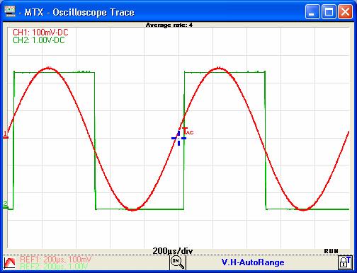 First use First use (continued) "Oscilloscope Trace" This window contains the graphical representation of the signals: Indication of the vertical scale and the channel coupling, if the function is