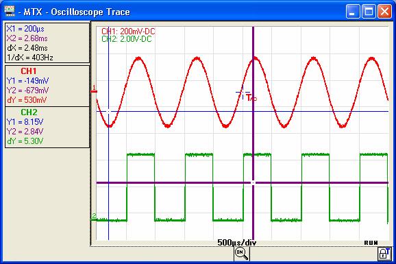 These measurements were selected from the 'Measure menu: The "Oscilloscope Trace" window becomes: Cursor 1 Cursor 2 Cursor 1 & 2 abscissa