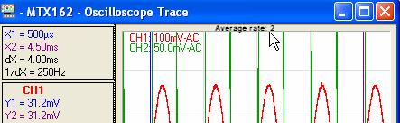 Averaging the trace To reduce the random noise observed on the signals it is possible to average the acquired samples.