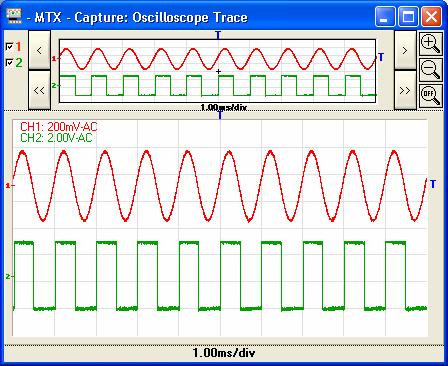 real time in the "Oscilloscope Trace" window. During capture the acquisition is stopped while the points are transferred.