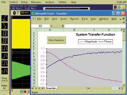 Infiniium Advanced Application Software (continued) Infiniium User-Definable Function (Option 010 or N5430A) The Agilent N5430A Infiniium User-Definable Function will open up new possibilities to
