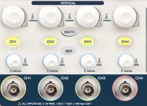 2.6 Vertical System The vertical control could be used for displaying waveform, rectify scale and position. Volt/div knob Vertical POSITION knob Picture 2.6-1 2.6.1 CH1,CH2, CH3, CH4 Channel Table 2-1 CH1, CH2,CH3,CH4 function menu 1: Option Setting Introduction Coupling DC AC GND DC passes both AC and DC components of the input signal.