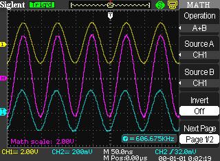 MATH Waveform Picture 2.6-9 1. FFT Spectrum Analyzer The FFT process mathematically converts a time-domain signal into its frequency components.