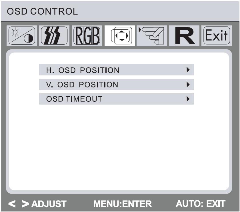 OSD Diagram OSD Description OSD Control: H. OSD Position: Controls the OSD menu s horizontal position. V. OSD Position: Controls the OSD menu s vertical position.