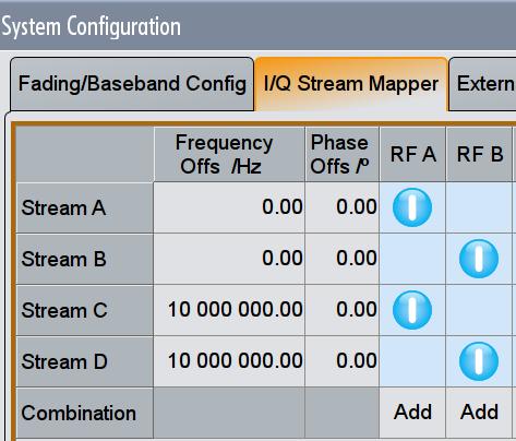 LTE Advanced Carrier Aggregation with 2x2 MIMO SMW System Configuration 6.1.1 Stream Mapping The resulting streams A and B correspond to the first CC. Streams C and D correspond to the second CC.