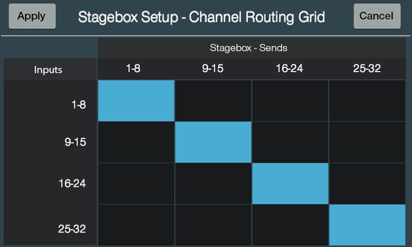 2 Getting Started 2.1 Channel Routing Grid 8. Tap Apply to save the mode. Power User Tip: Connecting to your mixer and selecting the mode can be one or two steps.