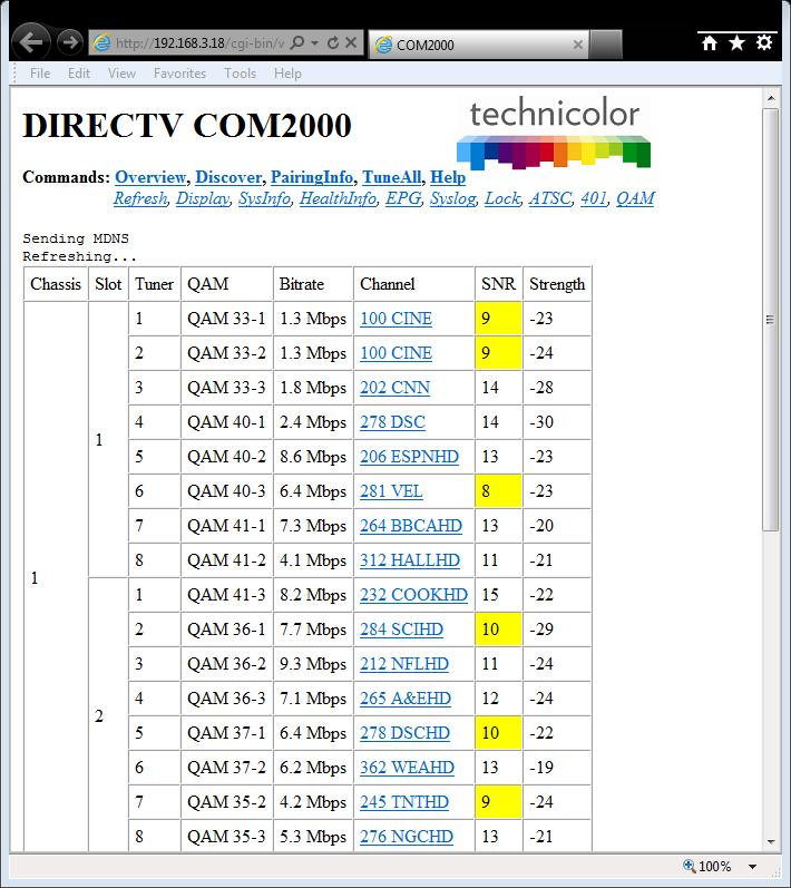 44 Figure 25 - COM46 Discover Page Figure 25 shows a basic data summary that is also similar to the pages you will get by clicking on the Refresh, or Display hyperlinks at the top of any COM2000 web