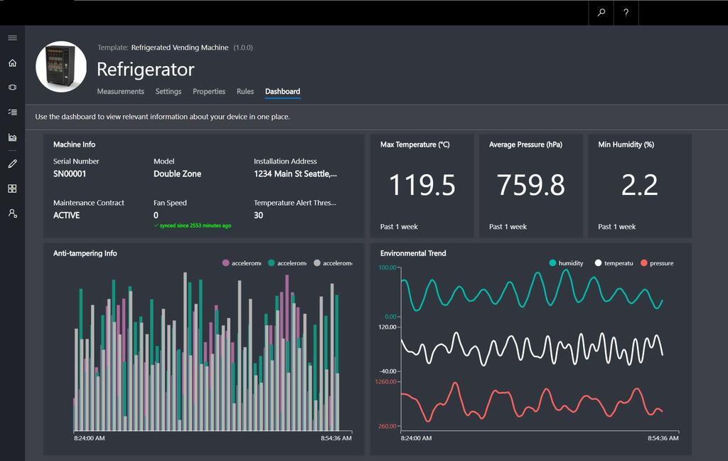 Azure IoT Central Device Connectivity & Management Telemetry Ingestion and Command & Control Monitoring Rules &
