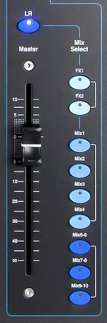 6.9 Working with the sends on faders: Press a Mix key. The master strip presents the mix fader and controls. The 16 channel faders move to present the sends to that mix.