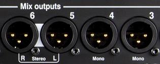 4.2 Output Connections Pin2 = hot Mix outputs Balanced XLR line level outputs for the mono and stereo mixes, for example to feed monitor amplifiers, fill speaker systems, and external processing